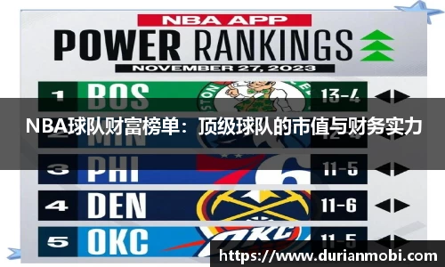 NBA球队财富榜单：顶级球队的市值与财务实力